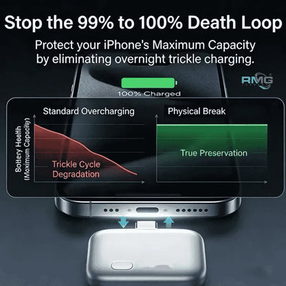 Type-C Smart Auto Stop Charging Adapter – Physical Disconnect Battery Guard with Anti-Overcharge Protection