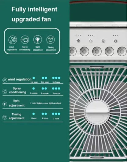 Portable Humidifier Fan Air Conditioners