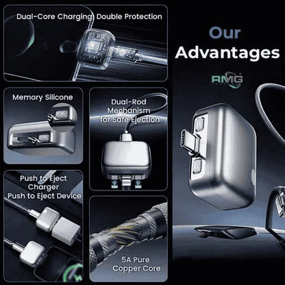 Type-C Smart Auto Stop Charging Adapter – Physical Disconnect Battery Guard with Anti-Overcharge Protection